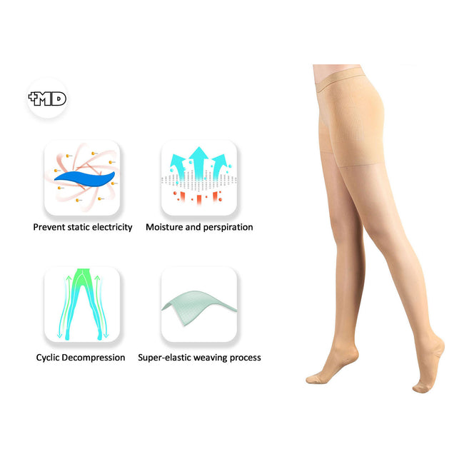 Women Medical Compression Pantyhose Stockings 30-40mmHg Varicose