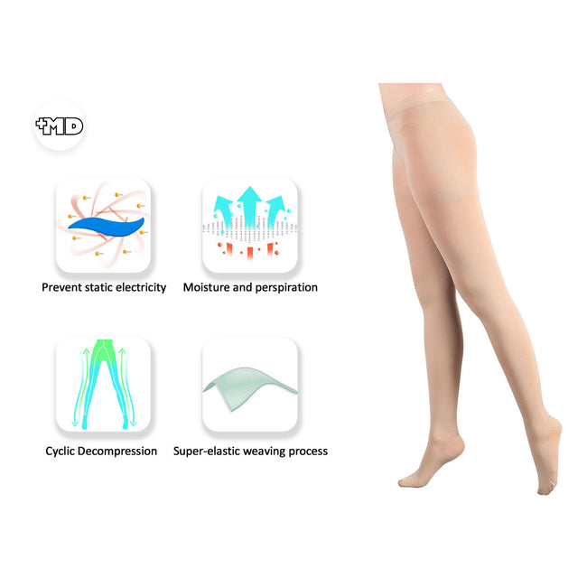  Compression Pantyhose For Women Circulation 20-30mmHg -  Opaque High Waist Graduated Support Stockings For Swelling